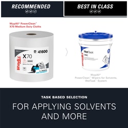 Kimberly-Clark Professional&trade;&nbsp;WypAll&trade; X70 Wipers